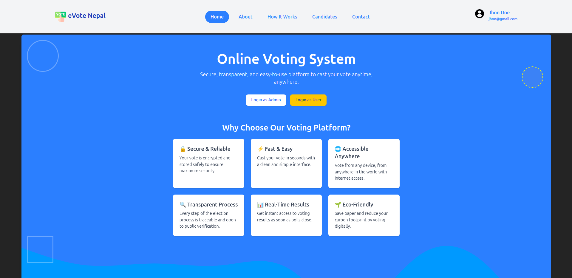 Online Voting System